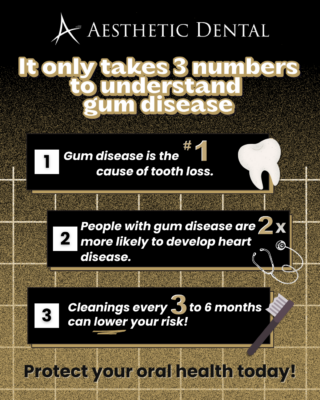 Bleeding Gums [Video Explanation] Keep Your Smile Healthy